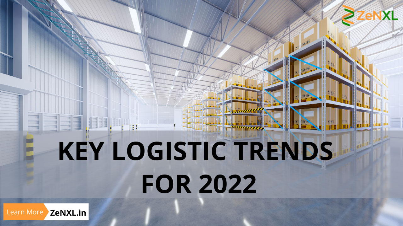 logistics research topics 2022