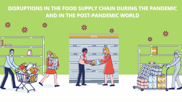 Disruptions in the Food Supply Chain During The Pandemic And in The ... Biology Diagrams