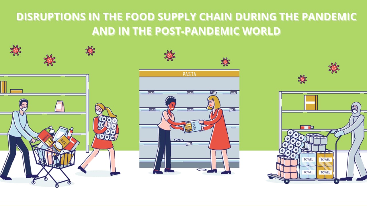 Disruptions in the Food Supply Chain During The Pandemic And in The ... Biology Diagrams